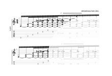 نت تبلچر Armik - Una Guitarra guitarpro tabs note