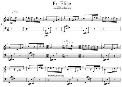 نت پیانو Fur Elise از بتهوون