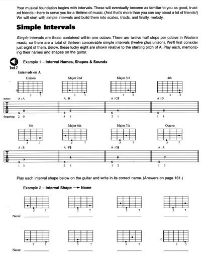 کتاب Fretboard Mastery تسلط بر فرت بورد از Troy Stetina - Image 2